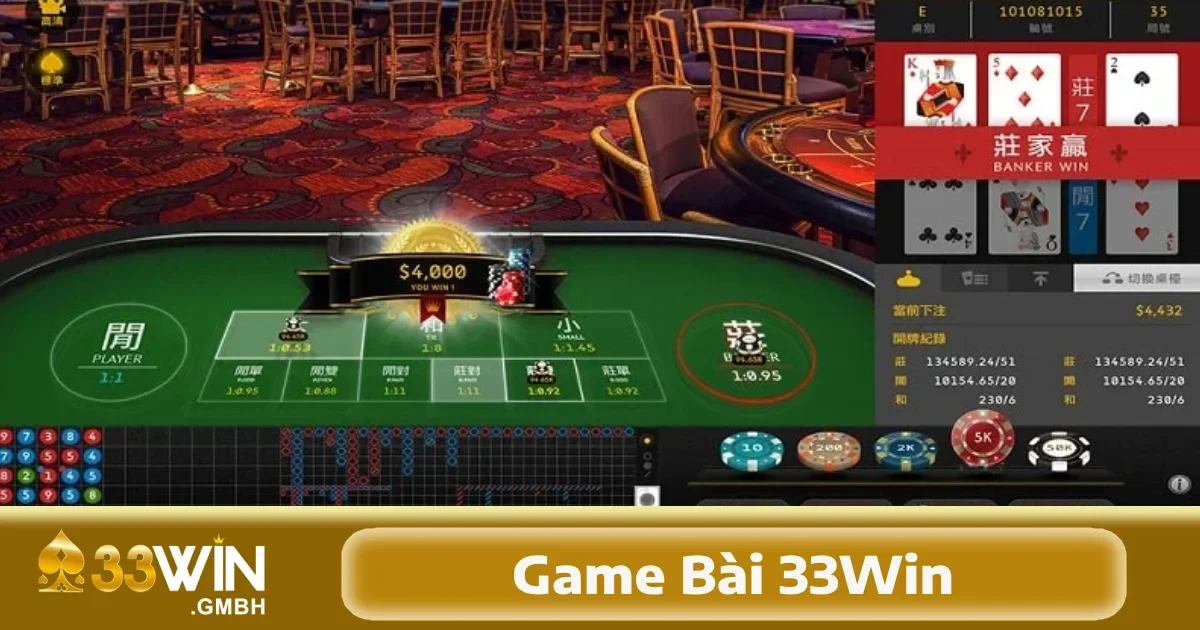 Game bài 33Win 3 Tại game bài 33Win, các phòng chơi Poker đều có sự phân chia rõ ràng về cấp độ